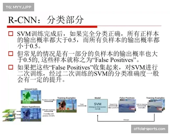 深度报道：意甲引入新计时技术，精准测量攻防转换耗时